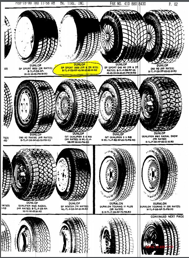tire analysis 2